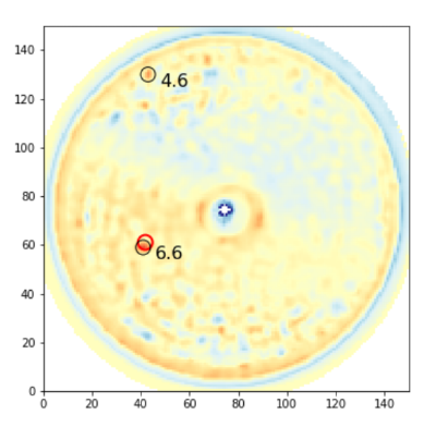 Preview for Attempting to identify exoplanets using machine learning